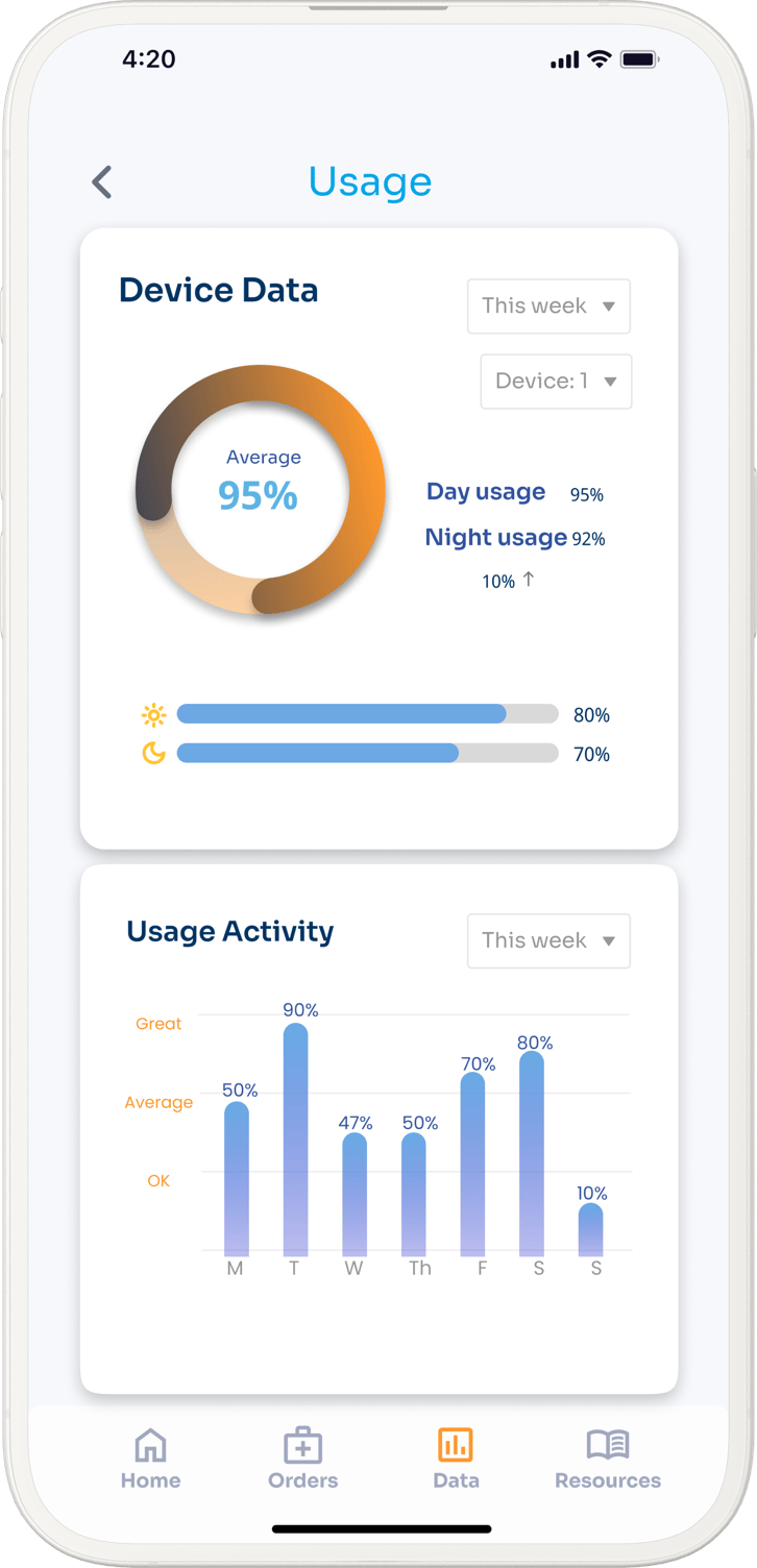 iMockup - iPhone 15 Pro Max